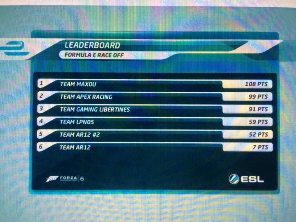 DonJoewonSong's tweet photo. Had an amazing time yesterday competing at @ESLUK for the @FIAformulaE #FERaceOff. Thank you for this opportunity. https://t.co/n4KhEOom56