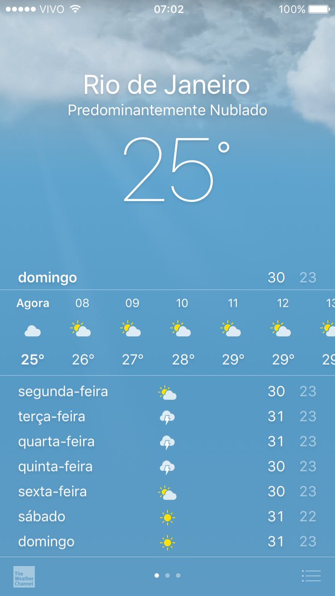 FlavioBolsonaro's tweet photo. Clima de impeachment para hoje em Copacabana, às 10 hrs, no posto 5! https://t.co/gkUvh3l0OU