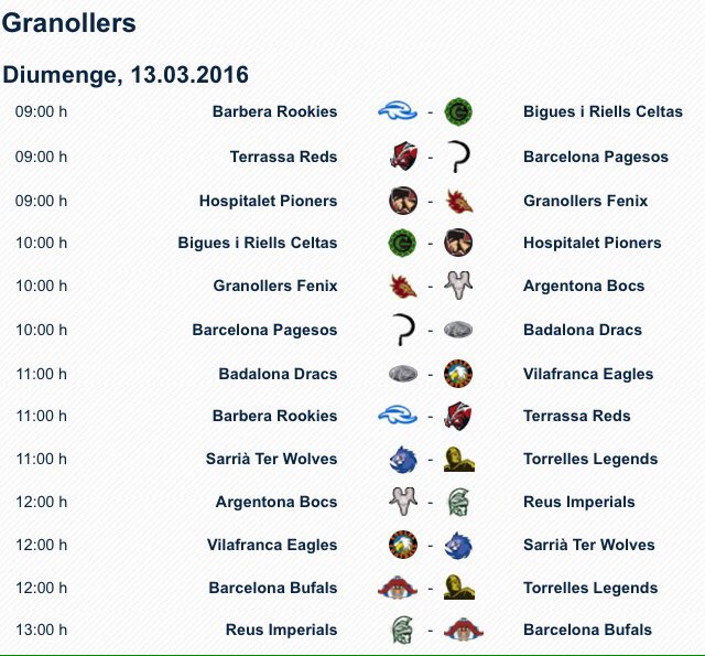 Agenda LCFF SUB15 d'avui: