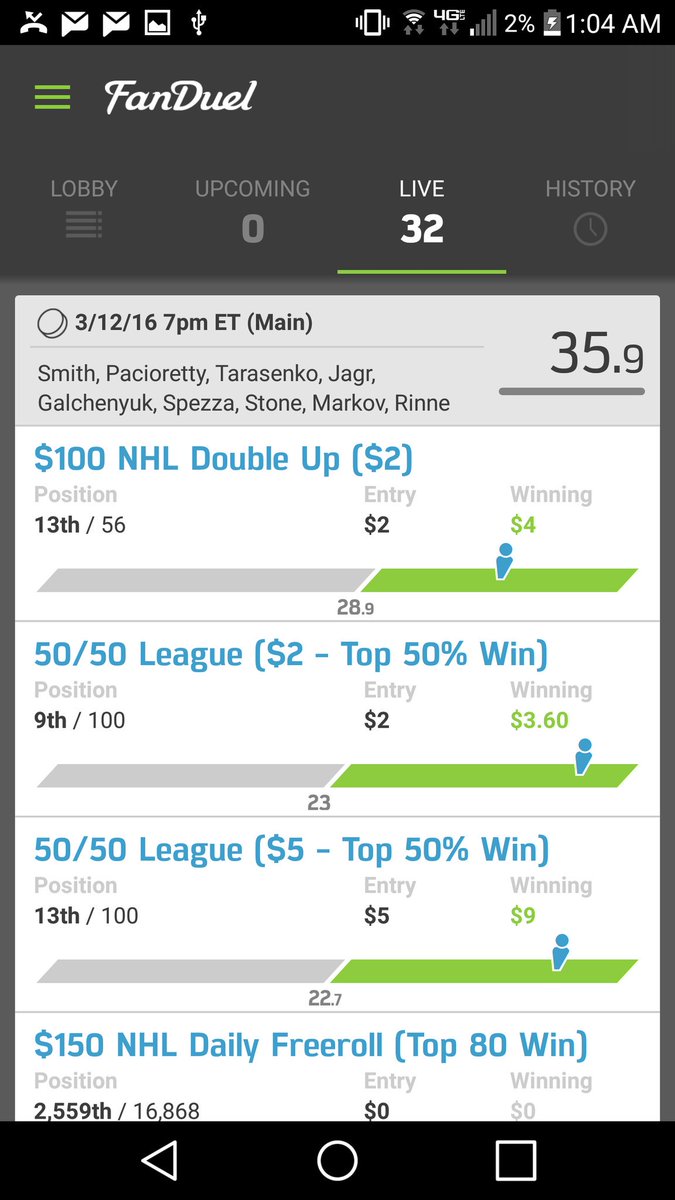 DfsPsychic's tweet photo. Go check out @nicklittle413 he's been killing the Nhl slates 7-2 pretty damn good ๐ฅ ๐ฐ #dfspyshic #winningallthetime https://t.co/Gcq3awMJwY
