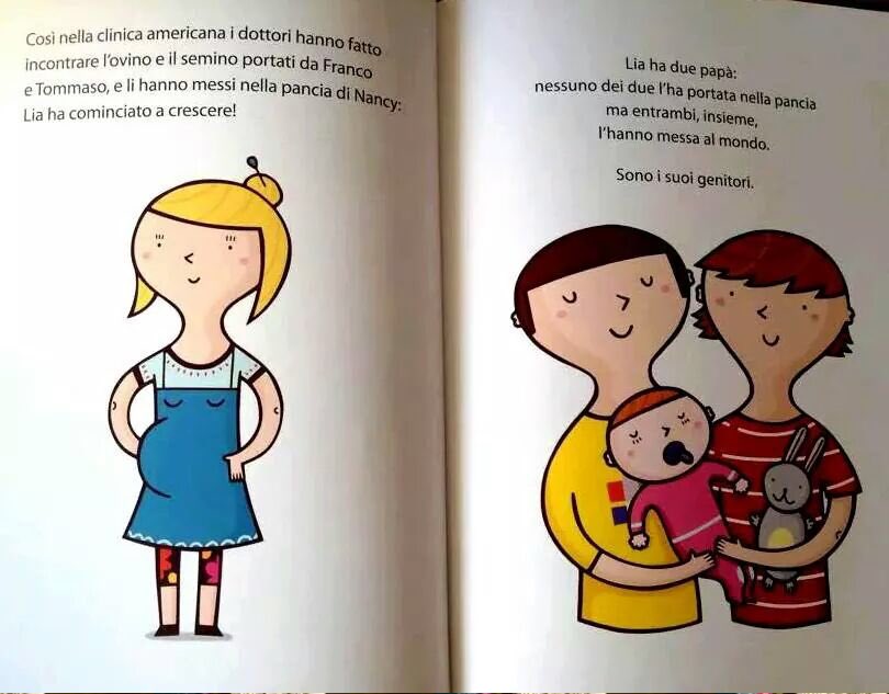 fammi_nascere's tweet photo. La scuola deve educare secondo i valori delle famiglie, non ri-educare i nostri figli ai modelli del pensiero unico! https://t.co/b8RkNZcL7A