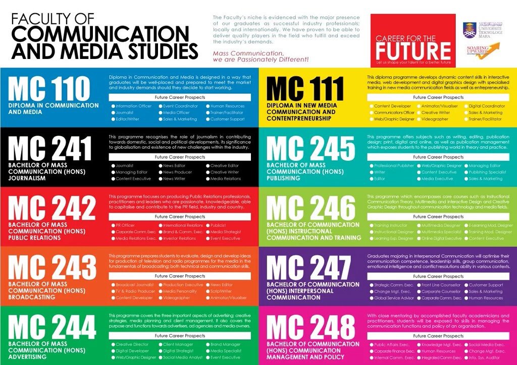 masscomm_UiTM's tweet photo. Maklumat kursus utk semua #uitmmasscomm #SelangkahkeUiTM https://t.co/8qixwRQy8v