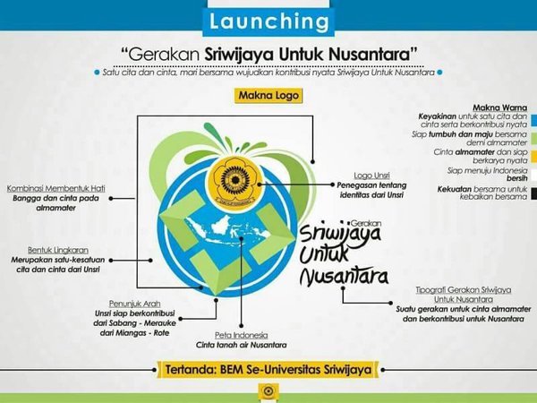 bemilkomunsri's tweet photo. "Manusia yang baik itu iyalah Manusia yang bermanfaat untuk sekitarnya." https://t.co/KFH6ot10yU