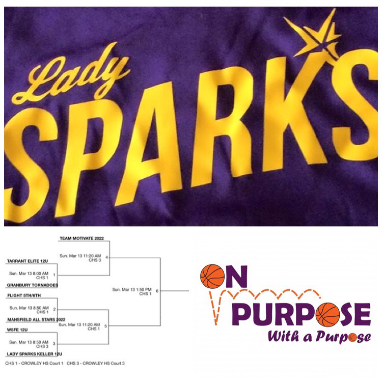 LadySparksKell's tweet photo. #LSKeller #LSDefense #OnPurposeWithaPurpose
#WhoseBallisIt
#CantStopWontStop
#CantQuitWontQuit
#SpringBreakShowdown https://t.co/XT9LetUYjw