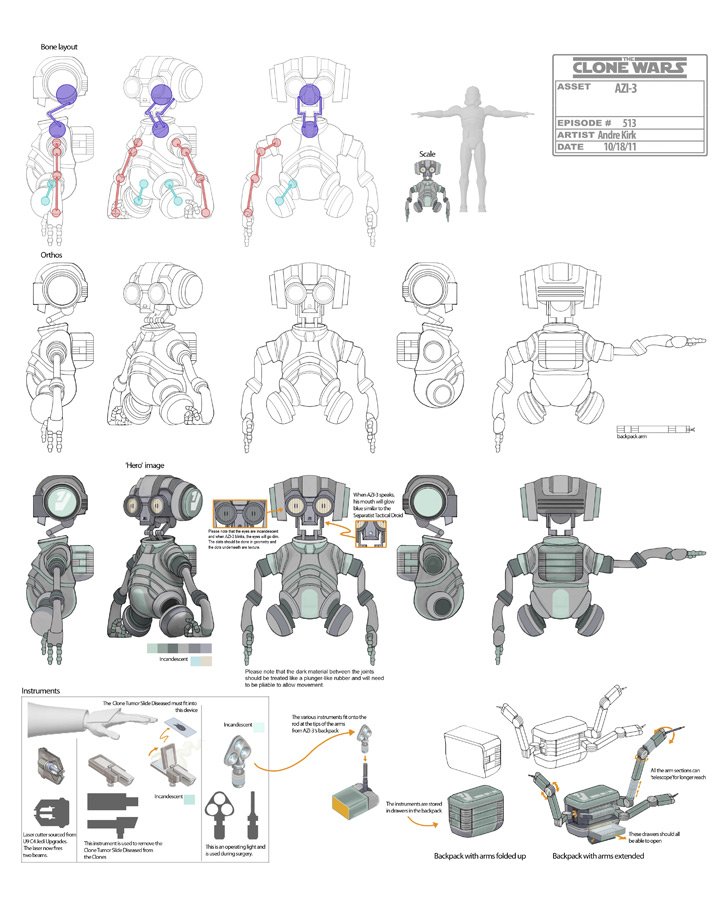 Olativa's tweet photo. AZI-3 droid specs look so cool #StarWars #clonewars https://t.co/3uxOe5I10a