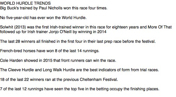 HorseRacing_Net's tweet photo. #CheltenhamTrends #WeekendBeforeCheltenhamHomeWork #WorldHurdle
Your winner is______
https://t.co/oeL3FEQ0ab https://t.co/0jOsQ5YjTb
