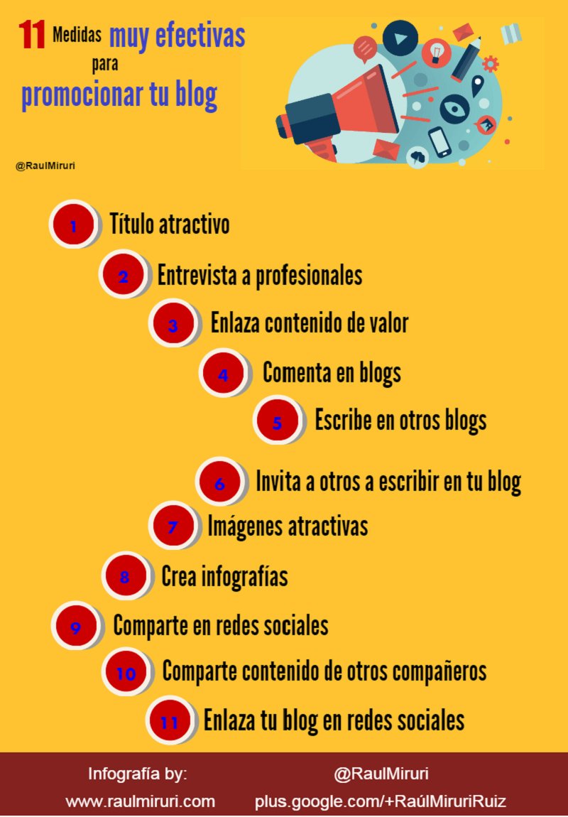 RaulMiruri's tweet photo. 11 Medidas Extremadamente Efectivas para Promocionar tu #Blog https://t.co/bVBbStQzV3 #SM #CommunityManager https://t.co/qzhqjtQ07I