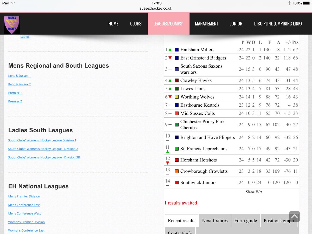 Rupert Barden tweet media