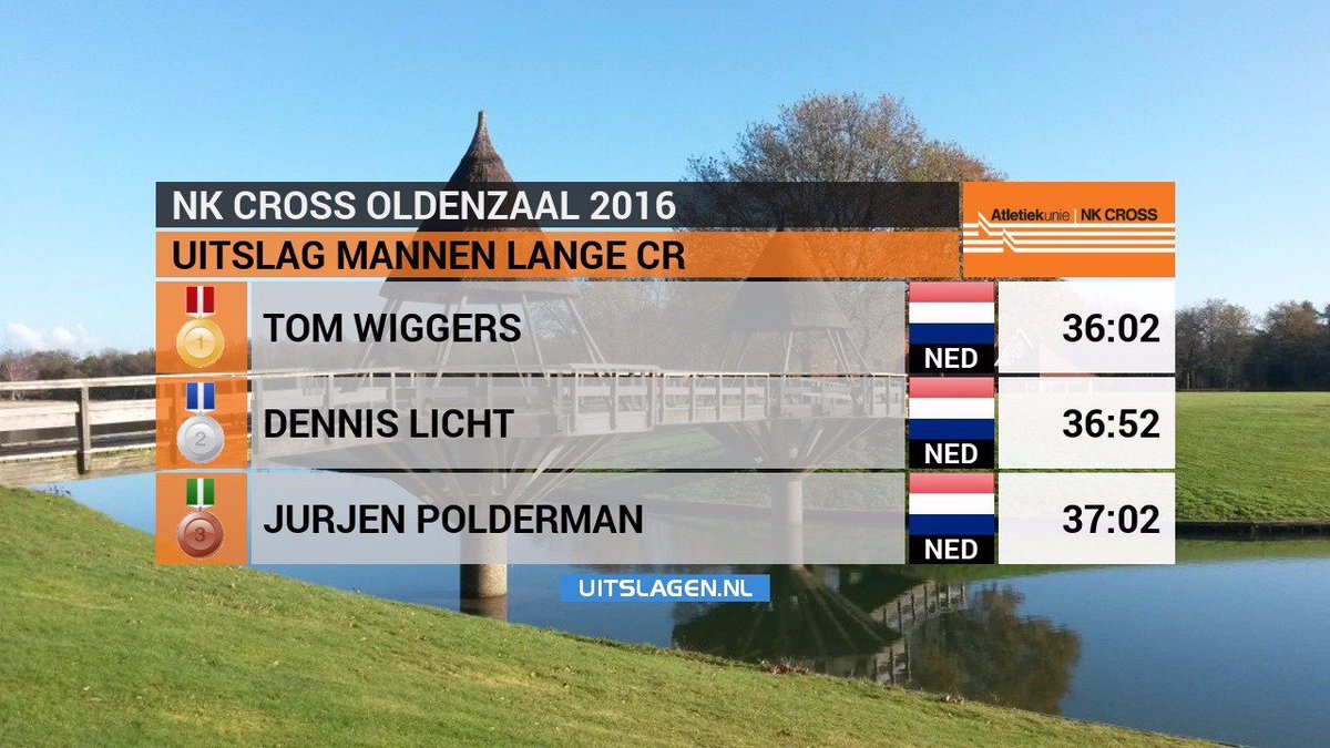 Nederlands Kampioen mannen lange cross Tom Wiggers  <a href="/wiggersrunning/">Tom Wiggers</a> !! #nkcross #Lottocrosscircuit