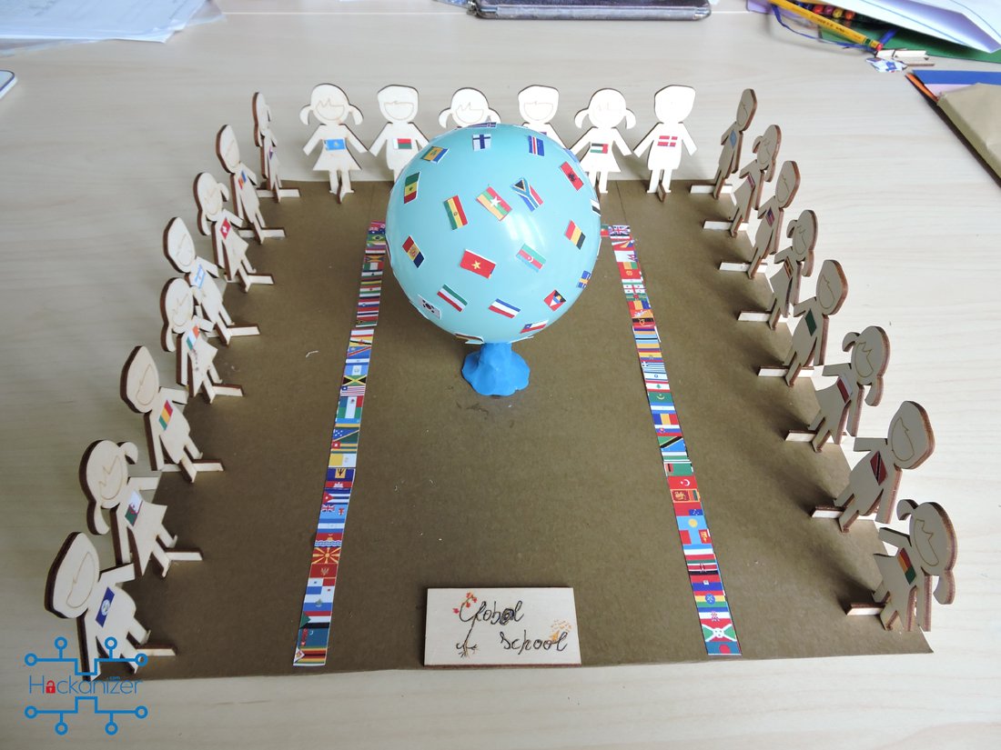 Day 3 - Time to prototype  #ScholasLabsJam #Rome @BICLazio @InfoScholas <a href="/PergjergjiAldo/">Aldo Pergjergji</a> <a href="/AlsndraGraziosi/">Alessandra Graziosi</a>