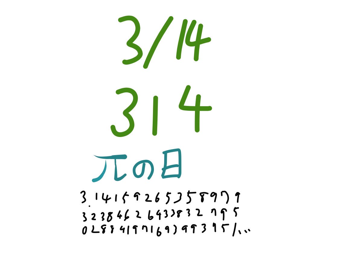 横山 明日希 3 14になりました 314といえば もちろん 円周率の近似値の3 14を思い出しますね とある地域ではパイの日 円周率の日 と称し パイを食べながら数学を語るとか ちなみに皆様は何桁まで覚えましたか 今日の日付で数字遊び T Co