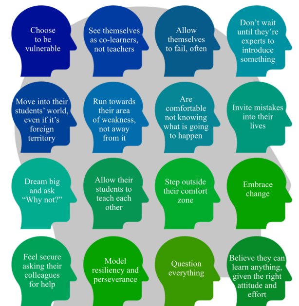 We Are Teachers tweet media