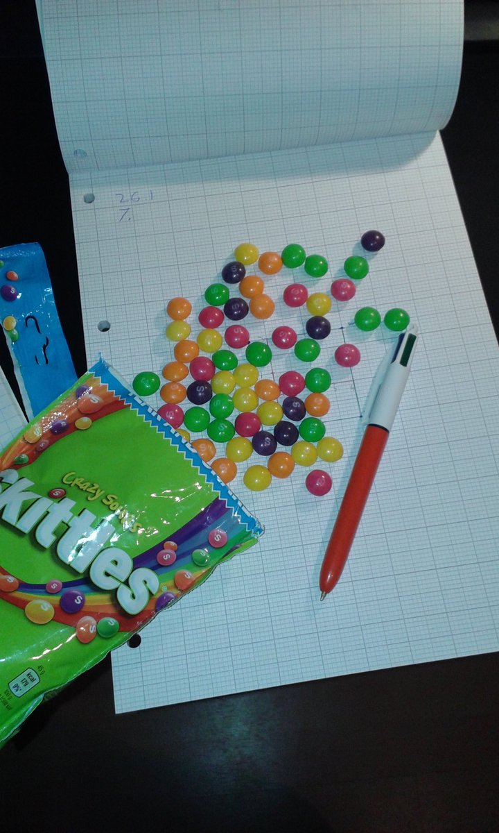 DemolitionGame's tweet image. Who needs maths when you got skittles