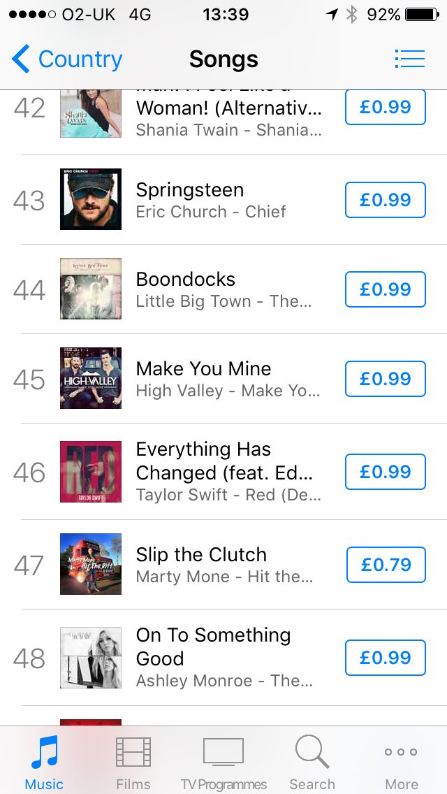 Itunes Chart Uk Top 40