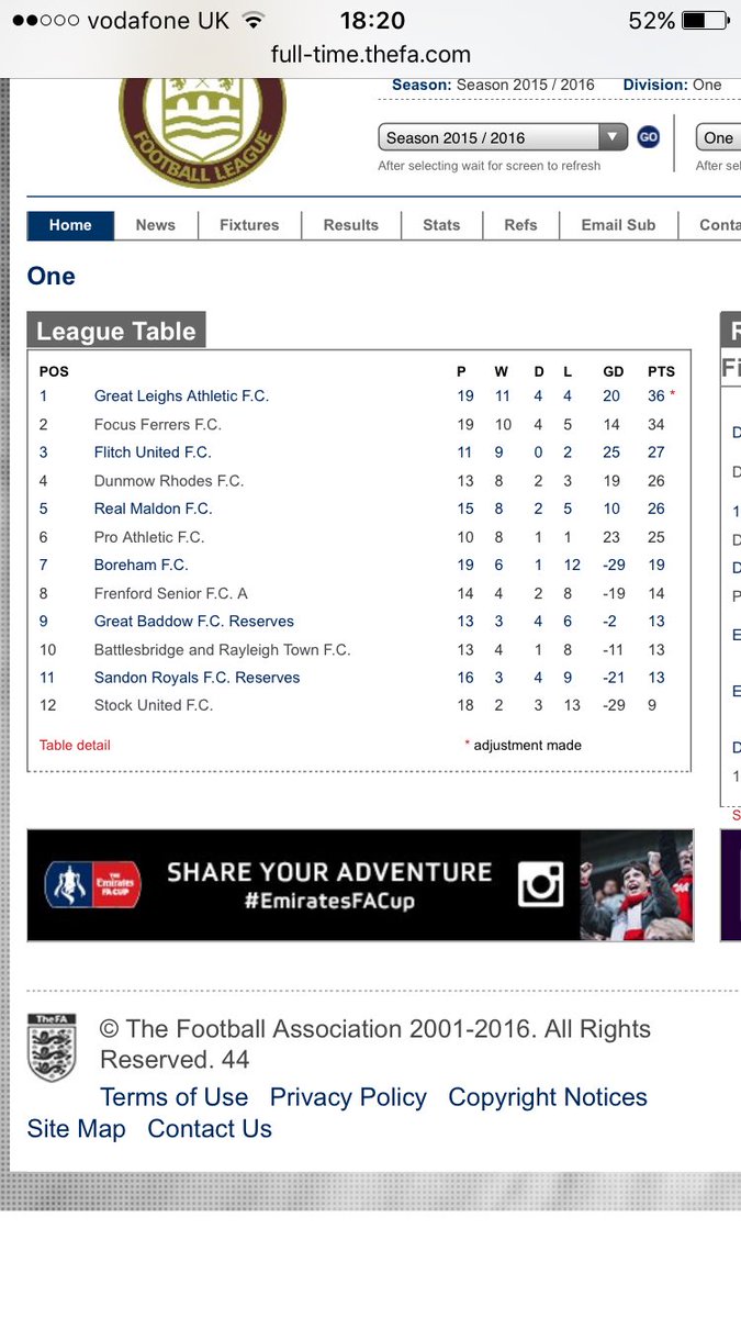 GreatLeighsAFC's tweet photo. League table looking nice after Saturday's 4-1 win over Battlesbridge https://t.co/YWhfaEHv02