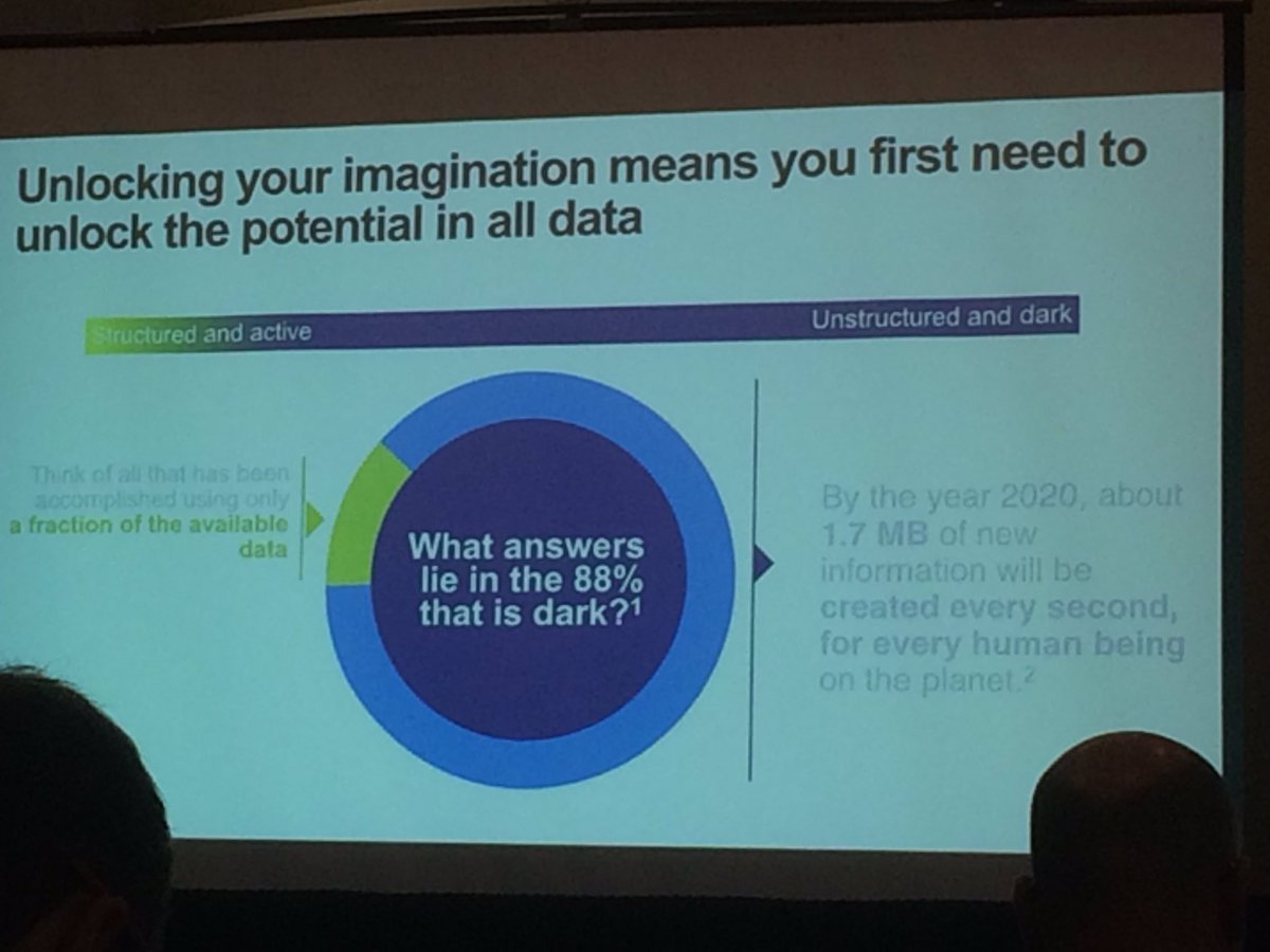 angela_kayat's tweet photo. Let's change the paradigm of collaboration through analytics and AI #sxsw #sxswdistilled https://t.co/wVJvKfqO6J