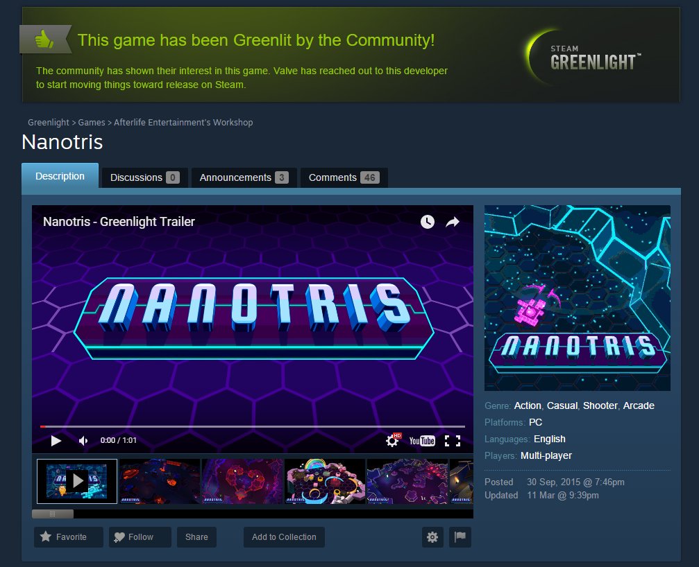 It finally happened! Thank you for your support. We'll try to get #Nanotris to you as soon as possible. <3