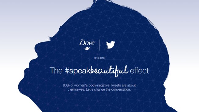 Adweek's tweet image. .@Dove and @twitter built a tool to measure how positive or negative your tweets are: adweek.it/1WhBplS