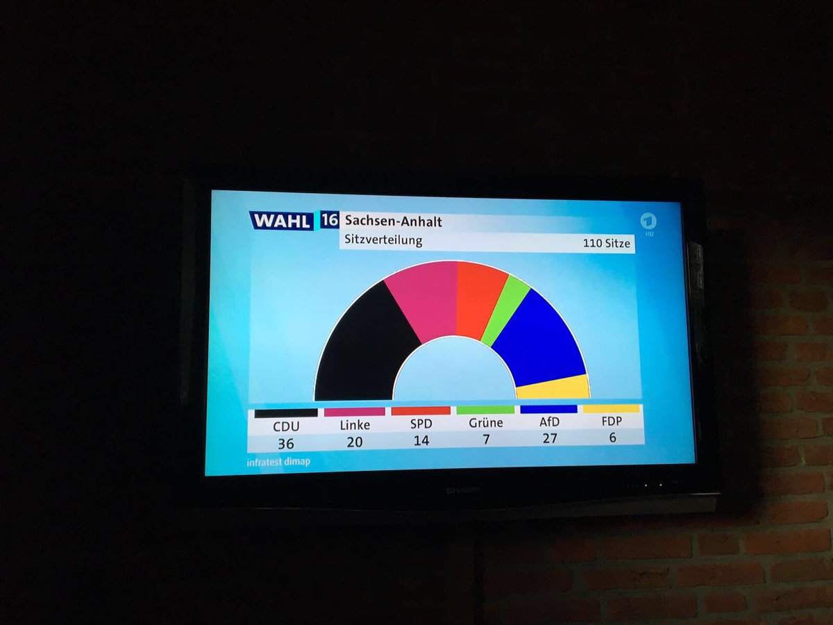 Vren84's tweet photo. Ich schäme mich, Sachsen-Anhalt. #Wahlen2016 https://t.co/L5faGd5bod