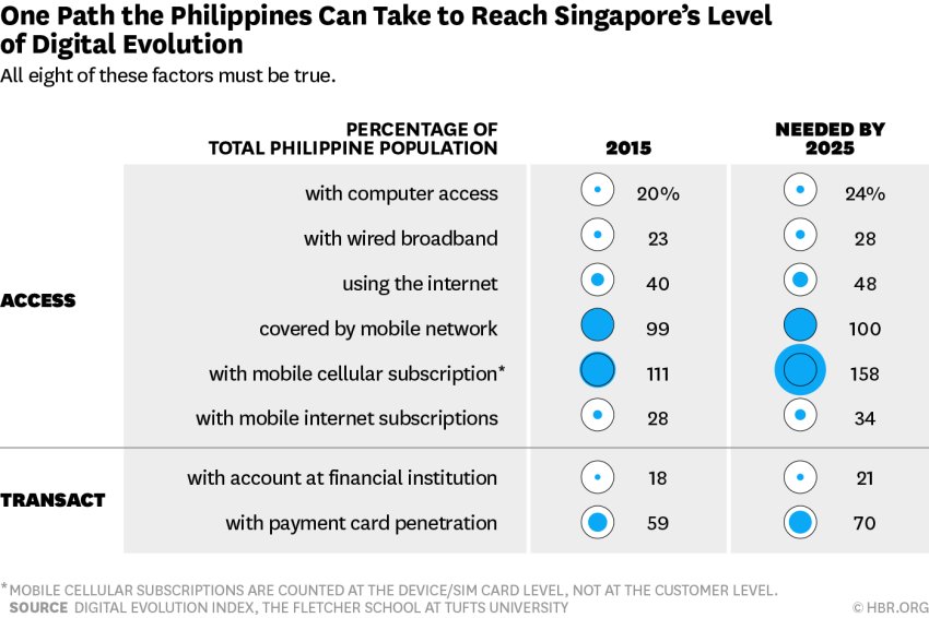 HarvardBiz tweet picture
