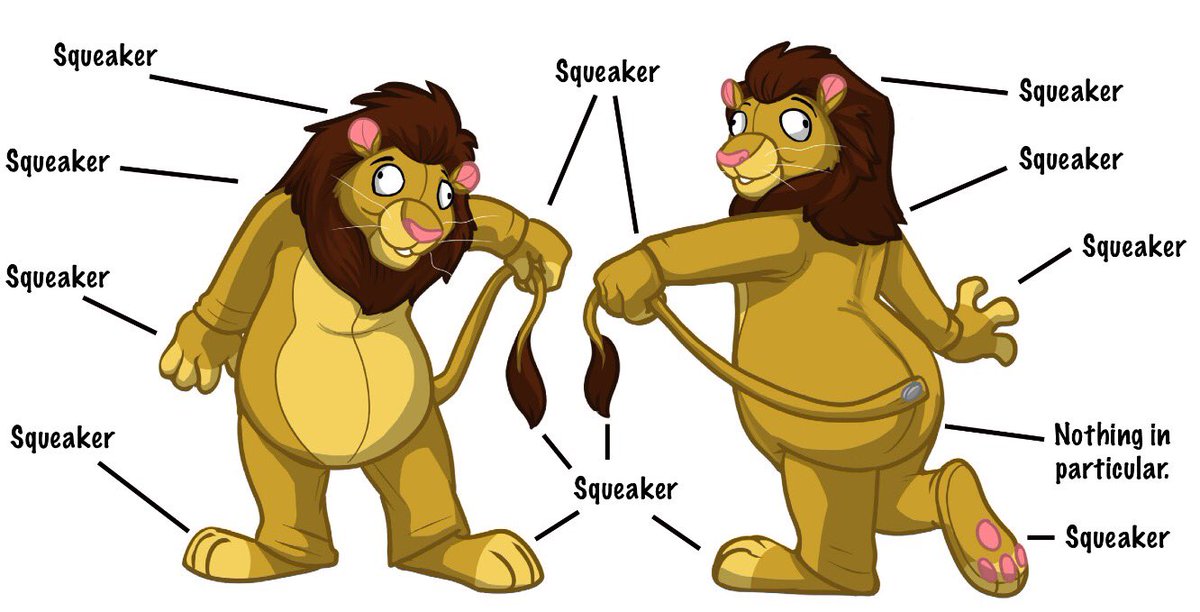 Furry Anatomy - Anatomy Diagram Book