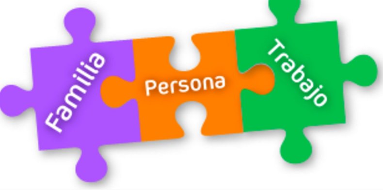 bilbolazaro's tweet image. Sencillo: si el empleado está contento, la empresa tendrá éxito goo.gl/HuZsfF @PrevenControl #PrevenBlog 👌