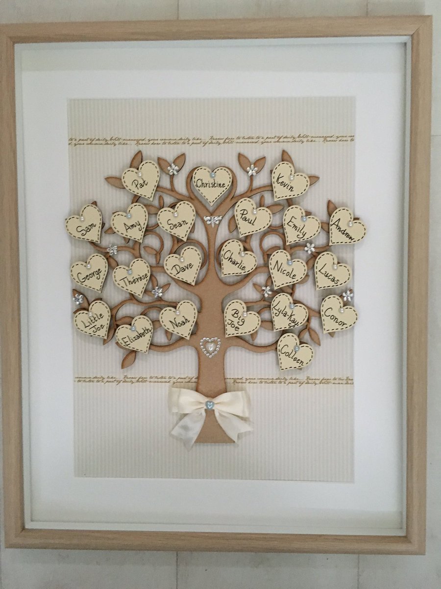 JanieBcrafts's tweet photo. @HandmadeHour Just finished this lovely large family tree 😊 https://t.co/ecIL6MMwqU