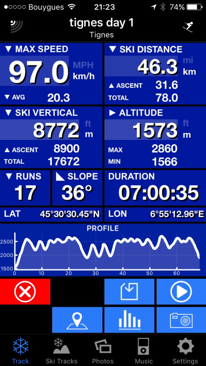 AnnaertHans's tweet photo. #tignes #skitracker what a day !!!! https://t.co/ndIMTPd67l