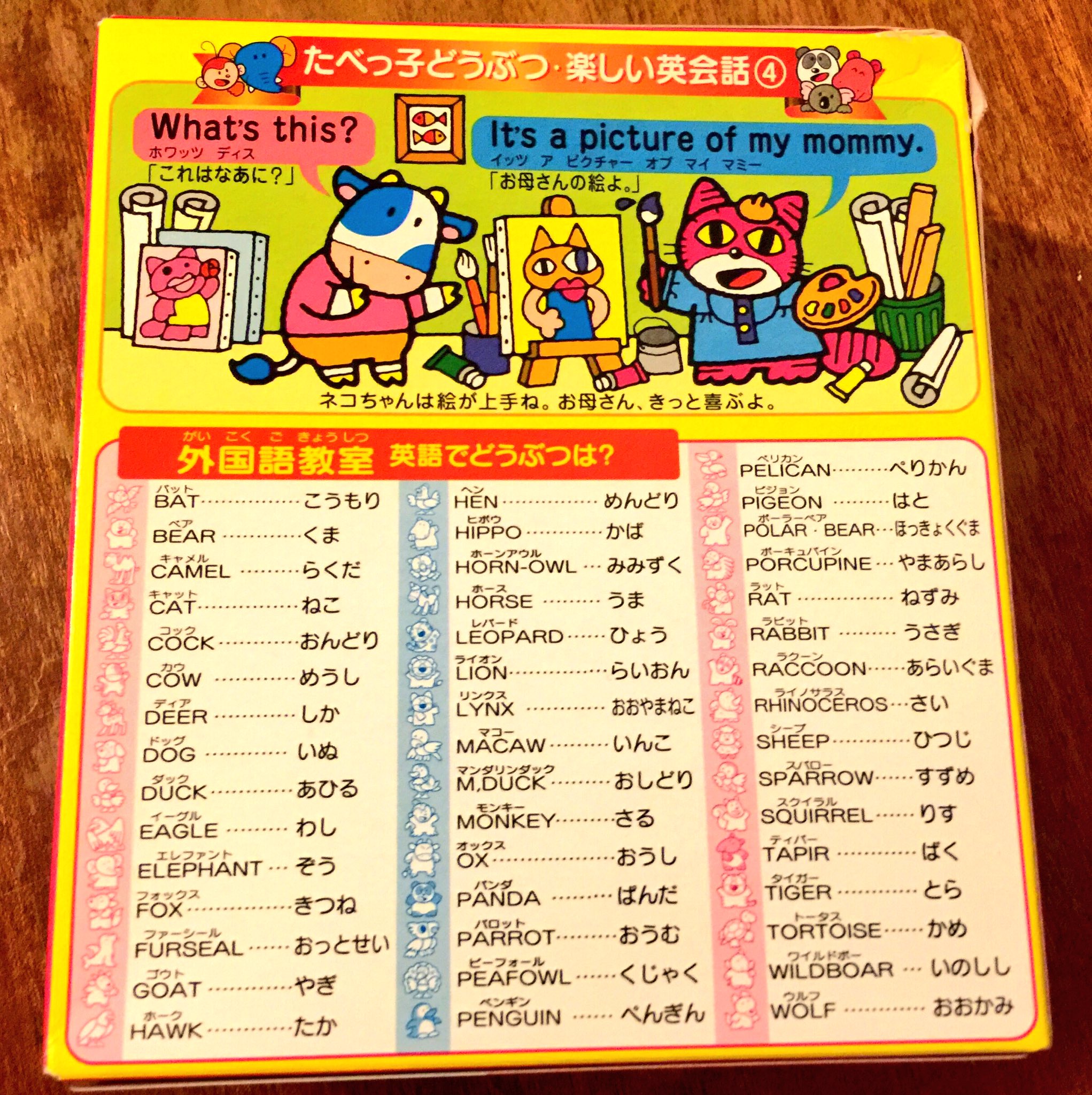 𝖸𝗈 𝖮𝗄𝖺𝖽𝖺 在英13年なのに ギンビスたべっ子どうぶつ 見て 孔雀がpeafowlだと初めて知った 今までpeacockだと思っていた T Co 0b2tdxezsz Twitter