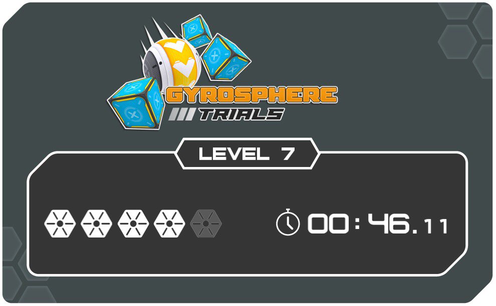 cameroncopelan8's tweet photo. Check out my score on GyroSphere Trials! https://t.co/TiZfqXOZRW https://t.co/FGWLEiuD8I