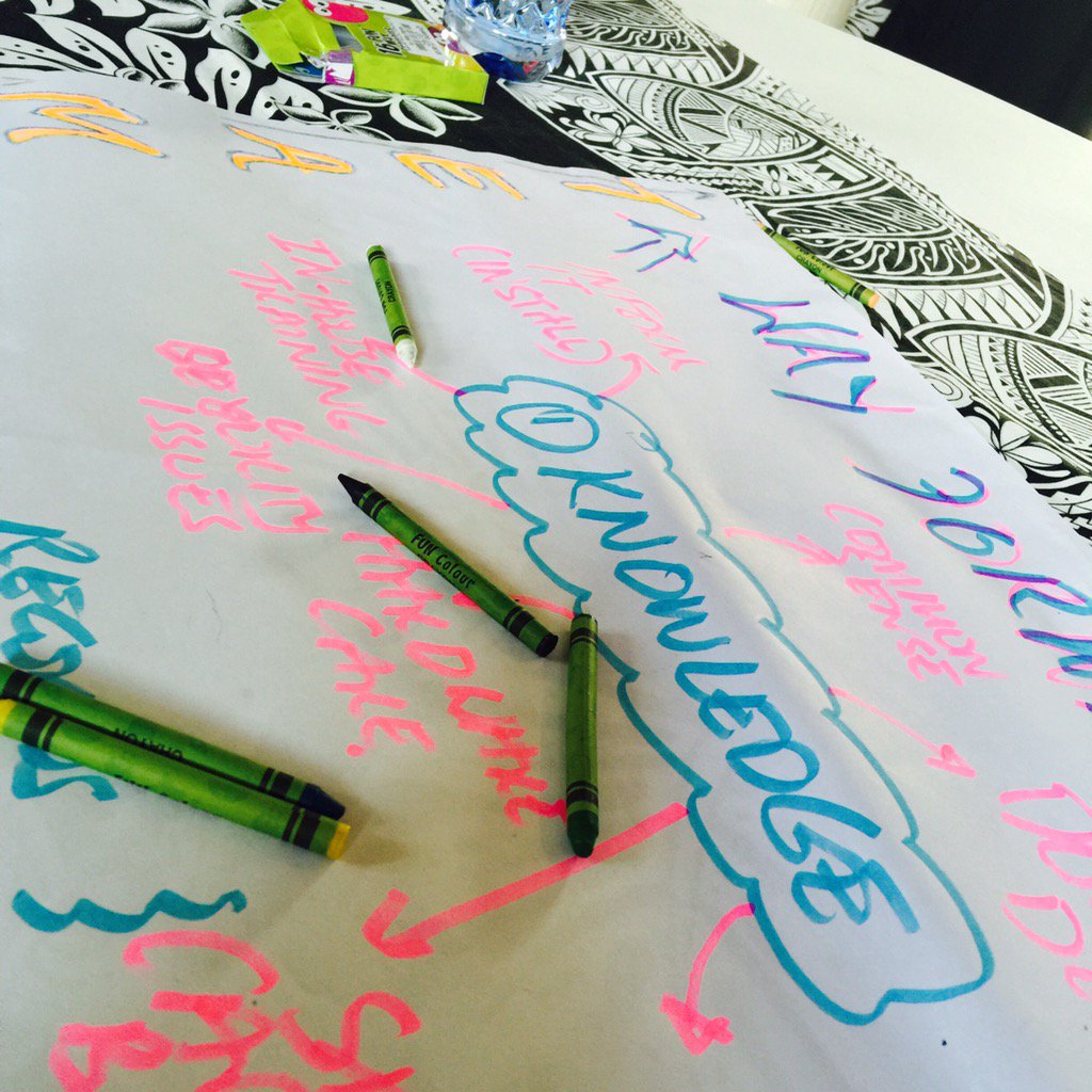 aekatoa's tweet image. AGO retreat #wheretofromhere @rlkautoke