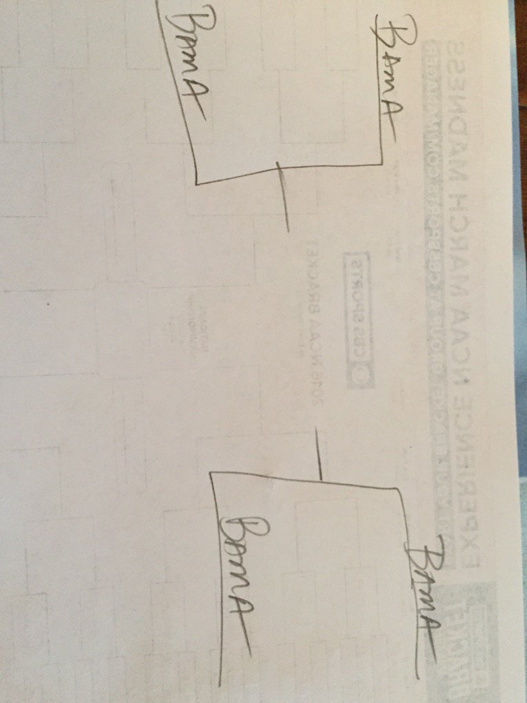 Mark_Schlabach's tweet image. Leaked 2016 College Football Playoff bracket