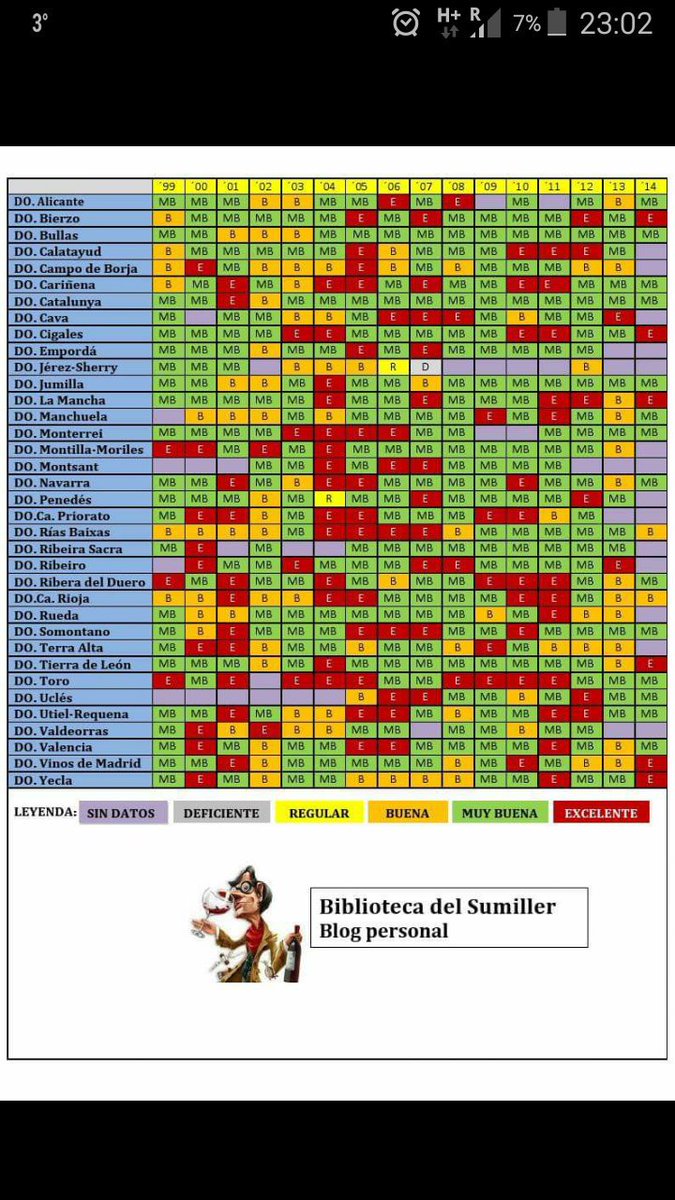 Angel Poyatos Castro (@poyatosangel) on Twitter photo 