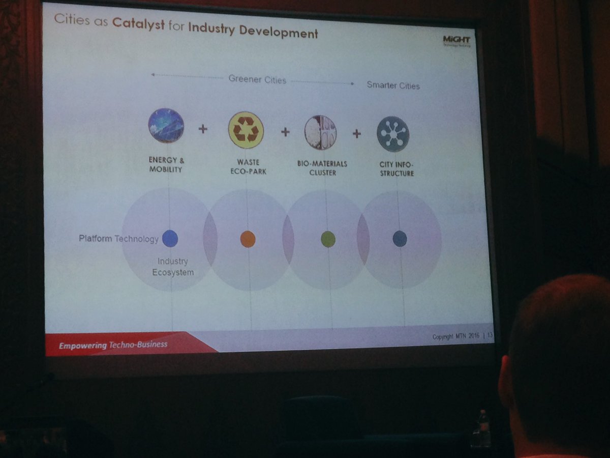 D4SC's tweet photo. Redefining #smartcities with integrated #opendata policy #citystack @mightmalaysia @uktimalaysia #ConnectedCitiesUK https://t.co/0e0b5AizCj
