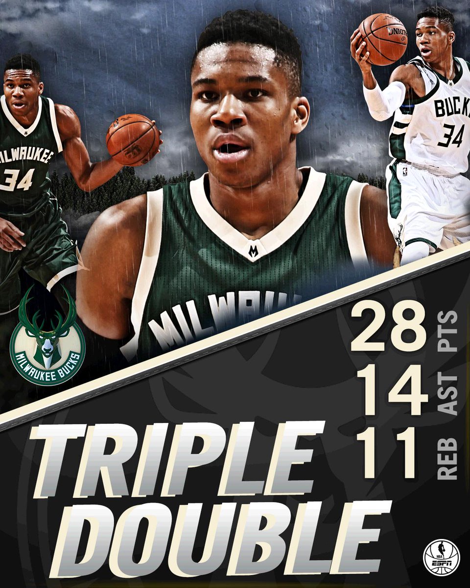 The Greek Freak had 0 triple-doubles in his first 212 games.  He's got 4 in his last 11.  Bucks beat Nets, 109-100.