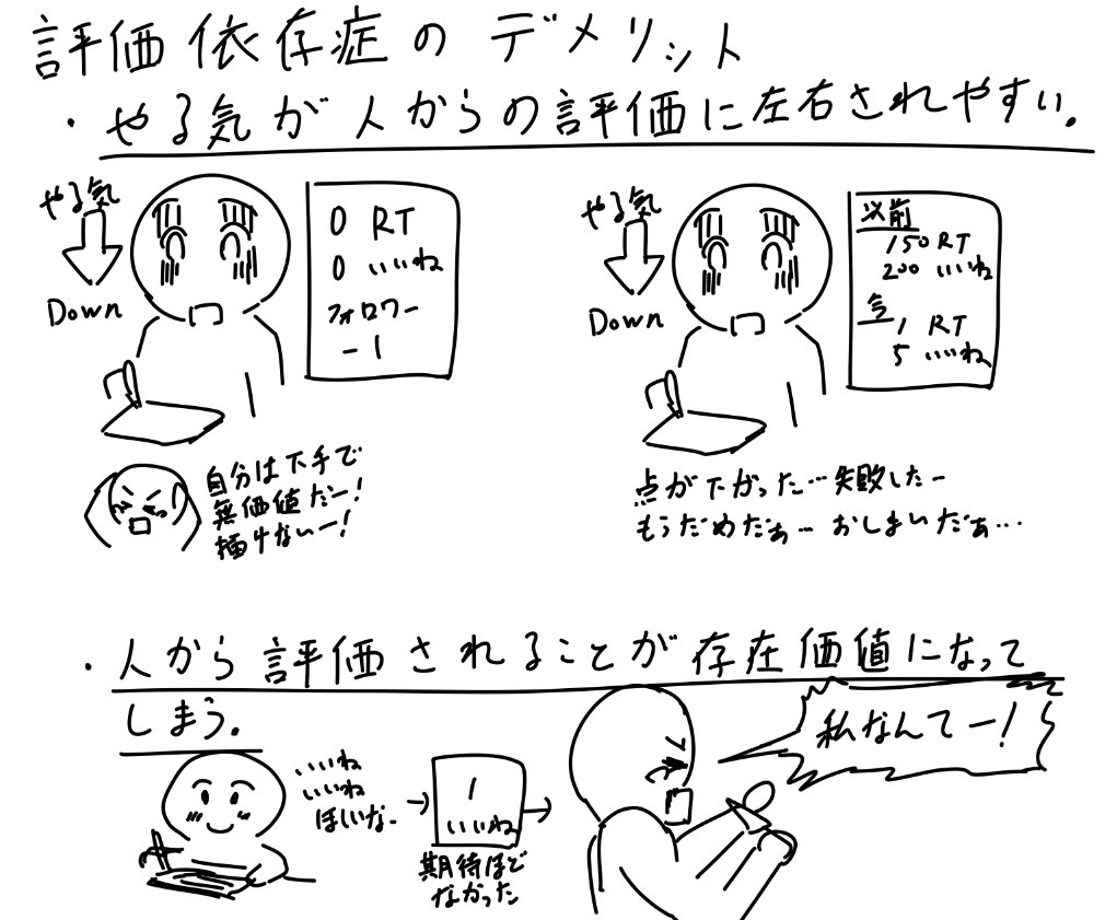 絵師によくある 評価依存症 とそれを抜け出す方法を説明したイラストに 私もそうだった まんま自分 などとの反響多数 Togetter