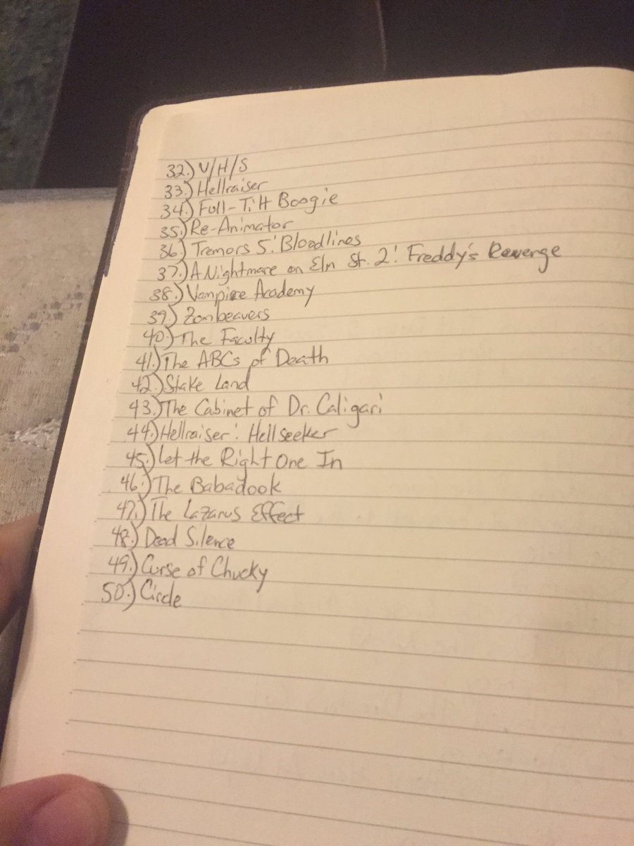 OneToFiveUS's tweet image. Here's my list of upcoming reviews. Gonna watch 1 or 2 a day.