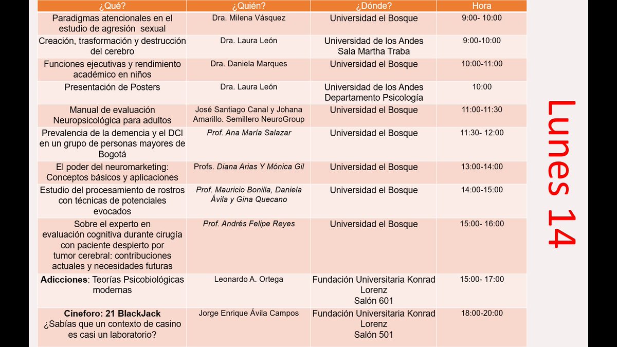 neuroKL's tweet photo. Programación Lunes 
@ColombiaBAW @ukonradlorenz @Uniandes @UBosque https://t.co/KR1k6uR70P