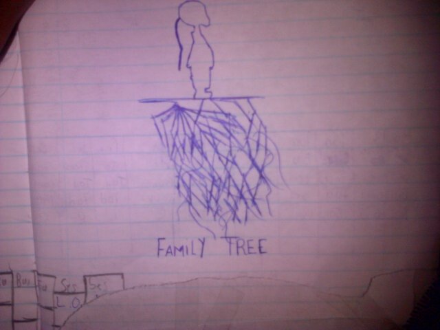 king_castro_855's tweet photo. @CassperNyovest no.1 family tree fan https://t.co/GekQtzYHhK