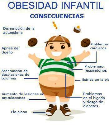 DrCormi's tweet photo. Acompañanos en esta lucha #LeyDeObesidad YA!
#Prevencion @ClinicaDrC @DCDrCormillot @fund_alco @UISALUD @radiomitre https://t.co/IxVdqkVMTo