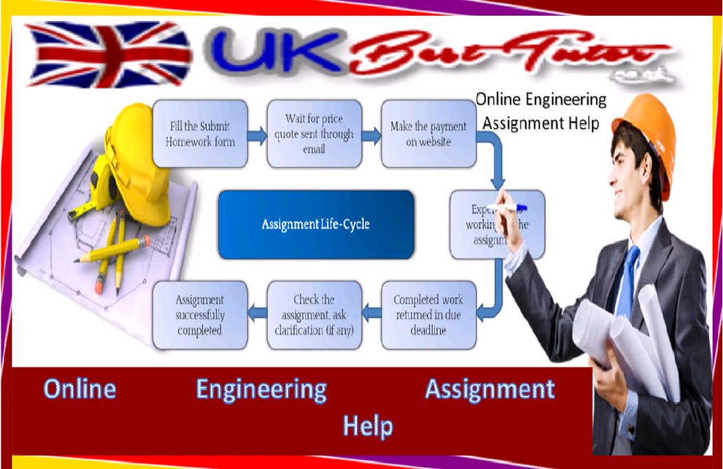 AmellieTaylor's tweet image. UK Best Tutor #Online_engineering_assignment_help, engineering assignment help 

goo.gl/SabFlQ