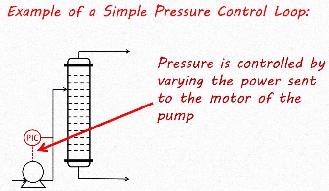 AbdiHakim12's tweet image. Simple Control Loops Part.2
download this movie from our #Control_valves section:
arab-oil-naturalgas.com/Movies/Valves-…