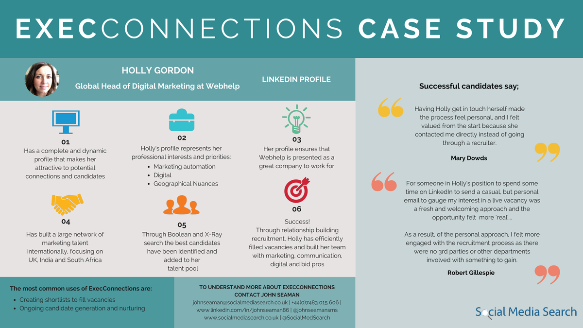 Adam_W_Gordon's tweet photo. How a client recruits at #socialmedia &amp; how successful candidates feel about it. What do you think? #ExecConnections https://t.co/F7NHZTVWXf