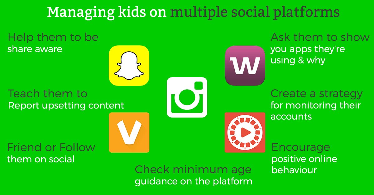 IM_org's tweet photo. #ParentConcern- My child is using numerous social media platforms, how do I keep them safe?
https://t.co/20SH4IoQ9o https://t.co/KGVrcxhrkt