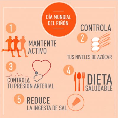 idvl_bcn's tweet photo. Este 12 de marzo se celebró el día mundial del riñón ... Aquí os dejamos unos tips para su bienestar https://t.co/OhS45gtyN9