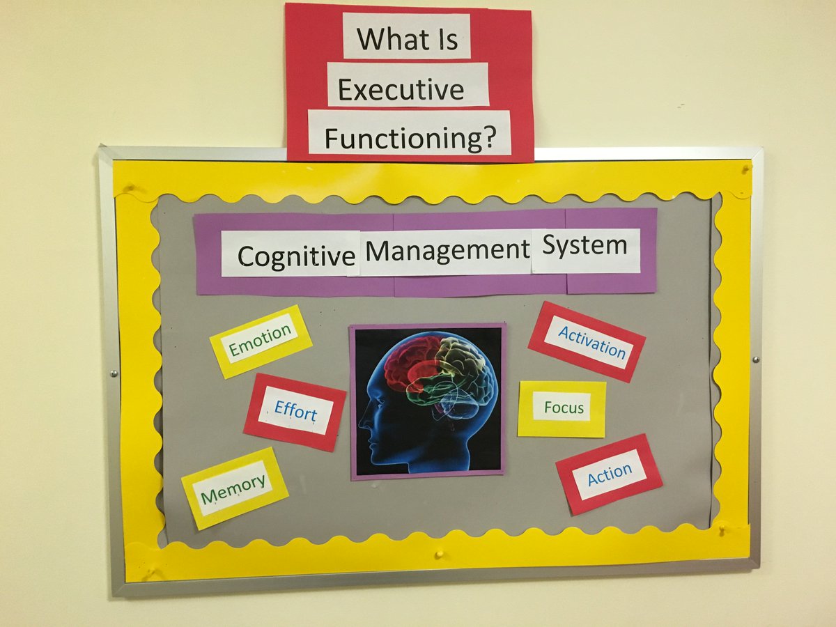 NortheasternLDP's tweet image. Do you know the 6 functions commonly impaired in ADHD? #executivefunctioning