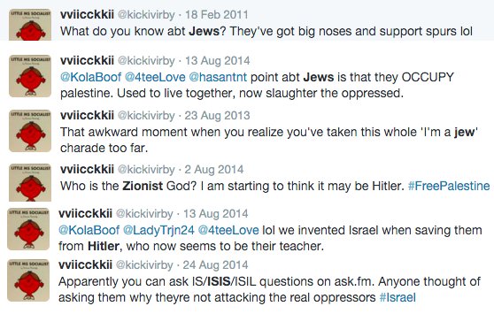 Labour Member In Anti-Semitic Rant Let Off With A Warning CdgkohBXEAEPnBT