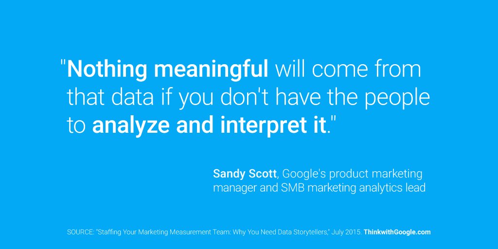 ThinkwithGoogle's tweet image. Data getting lost in translation? Data storytellers turn numbers into meaningful insights: goo.gl/9KgKKA
