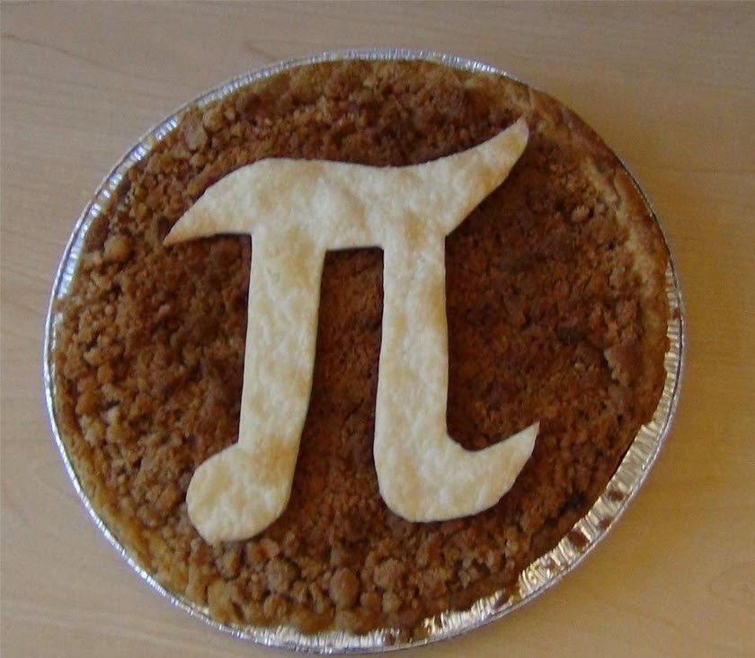 MATLAB's tweet photo. Happy Pi Day from MATLAB! https://t.co/1z3o0UFGY0