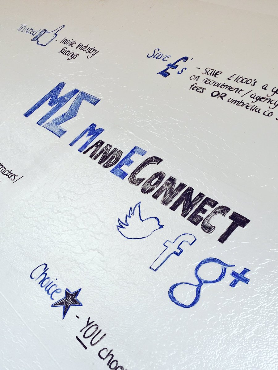 Here's a glimpse of some of the artwork in our office -just a few of the benefits of using <a href="/MandEconnect/">M&E Connect</a> #WorthIt